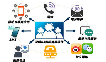 暢信達(dá)攜手煙臺(tái)之星，共鑄汽車服務(wù)數(shù)字化新標(biāo)桿